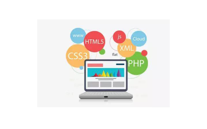 企業(yè)軟件開發(fā) 從舊系統(tǒng)維護到二次開發(fā)的戰(zhàn)略實踐